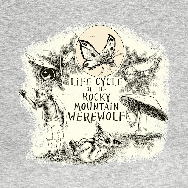 Life Cycle of the Rocky Mountain Werewolf by pastanaut